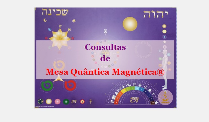 Mesa Quântica Magnética